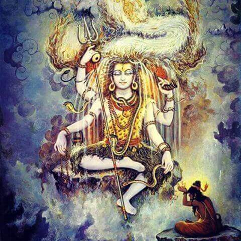 Shiva Tattva